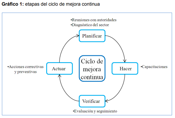 calidad1