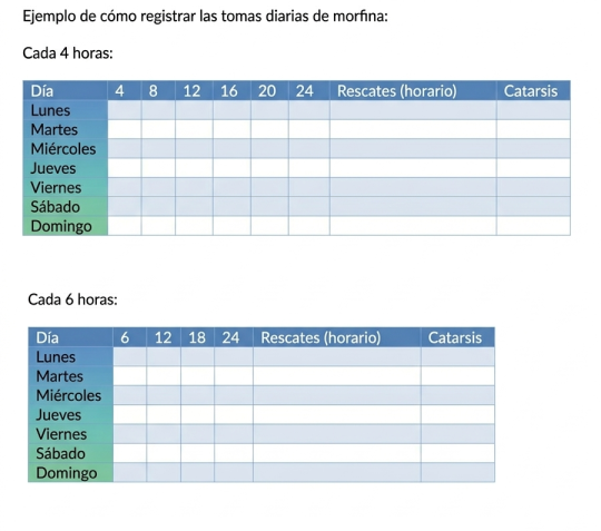 paliativos