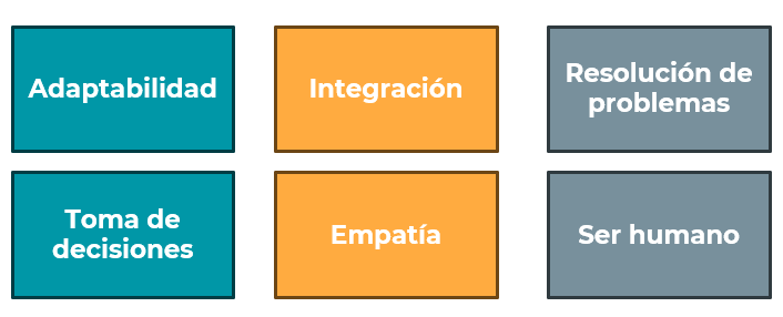 pilares de una salud